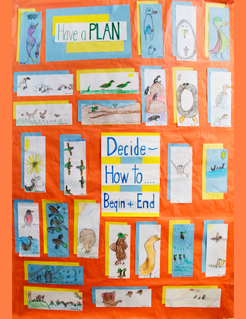 Springdale Kids Art - Plan